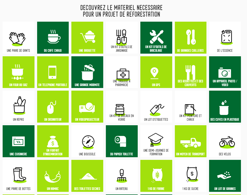 Plateforme "Derrière les arbres" derriere les arbres